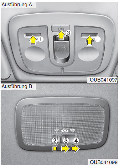 Innenraumleuchte