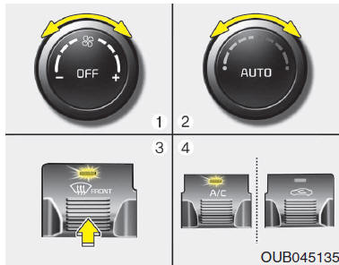 Automatisches Klimaregelsystem