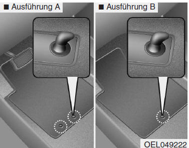 Befestigungspunkt(e) für fussmatten 