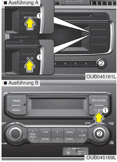 Digitaluhr und Kalender