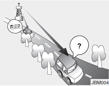 Wie eine Auto-Audioanlage funktioniert