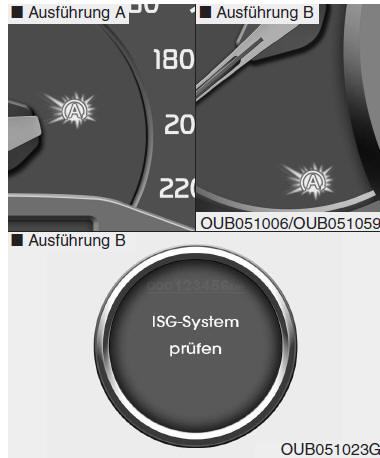 Fehlfunktion der Start-/Stopp-Automatik