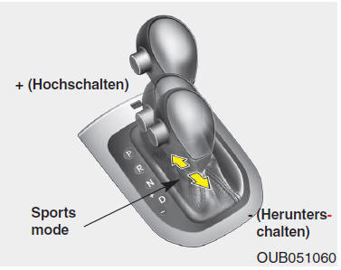 Bedienung des Automatikgetriebes