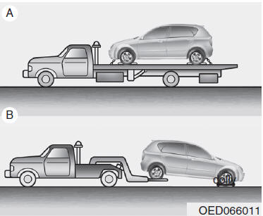 Fahrzeug abschleppen lassen