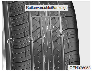 Räder einstellen und auswuchten