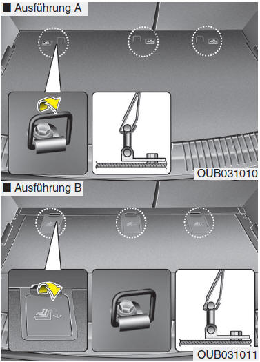 Kinderrückhaltesysteme