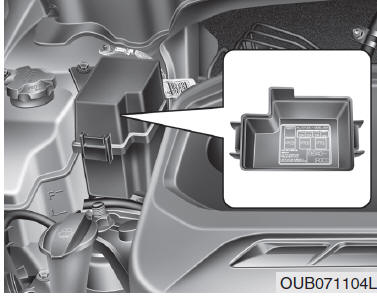 Motorraum (Für Diesel)