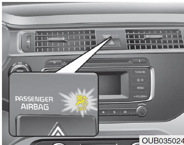 Airbag-Warnleuchte