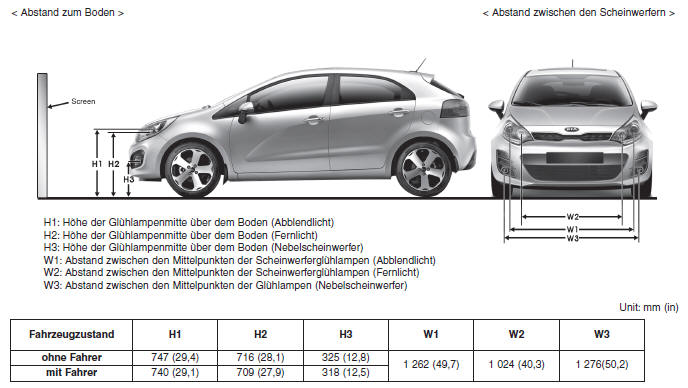 Ausrichtungspunkt