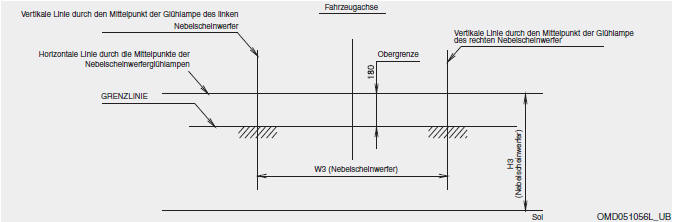 Nebelscheinwerfer