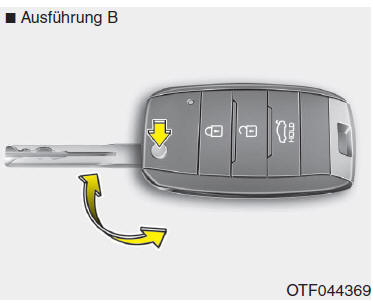 Schlüsselfunktionen