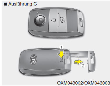 Schlüsselfunktionen