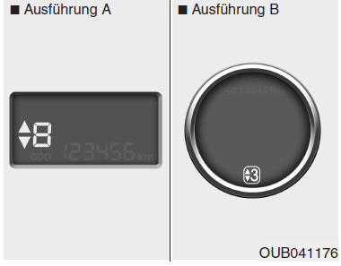 Ganganzeige Schaltgetriebe