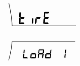 Reifendruck-Kontrollsystem