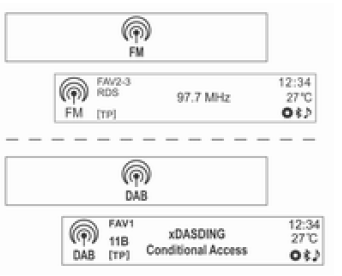 Einen Radio- oder DAB-Sender