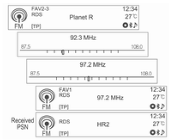 Einen Radio- oder DAB-Sender