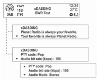 Einen Radio- oder DAB-Sender