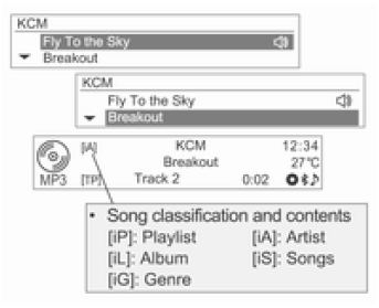 CD menu