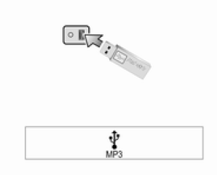 Anschließen des USB-Speichergeräts