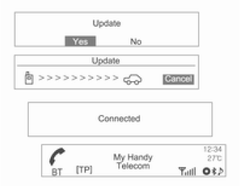 Verwendung des Telefonmenüs