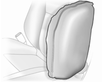 Seiten-Airbag