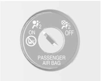 Airbagabschaltung