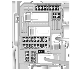 Elektrische Anlage