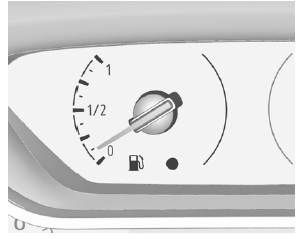 Warnleuchten, Anzeige-Instrumente, Kontrollleuchten