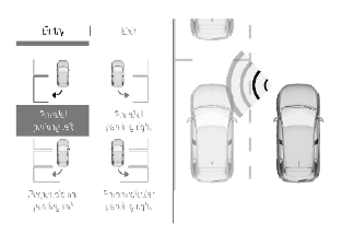 Fahrerassistenzsysteme