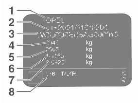 Typschild