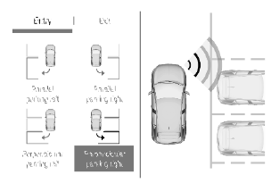 Fahrerassistenzsysteme