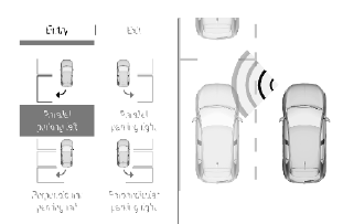 Fahrerassistenzsysteme