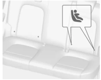 ISOFIX Kindersicherheitssysteme