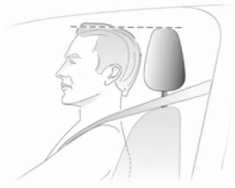 Position