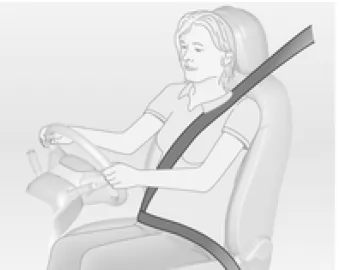 Sitzposition