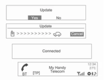 Verwendung des Telefonmenüs