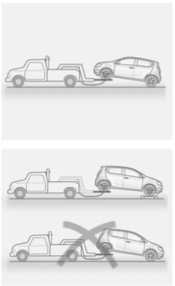 Eigenes Fahrzeug abschleppen