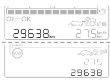 Citoen C3. Kilometerzähler
