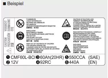 Aufkleber Batteriekapazität