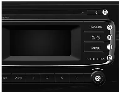 Head Unit Audiosystem