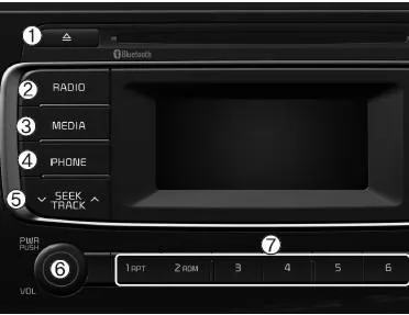 Head Unit Audiosystem