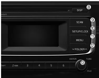 Head Unit Audiosystem