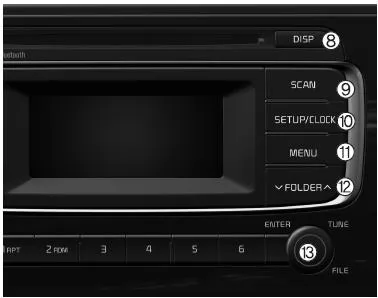 Head Unit Audiosystem