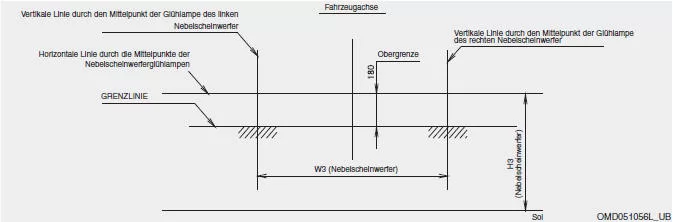 Nebelscheinwerfer