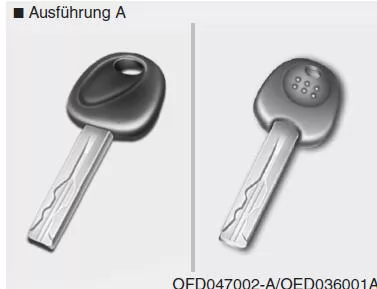 Schlüsselfunktionen