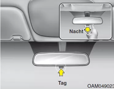 Innenrückblickspiegel