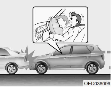 Warum ist mein Airbag bei einer Kollision nicht ausgelöst worden