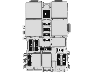 Elektrische Anlage
