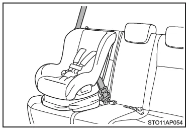 Toyota Yaris. Einbau von Kinderrückhaltesystemen