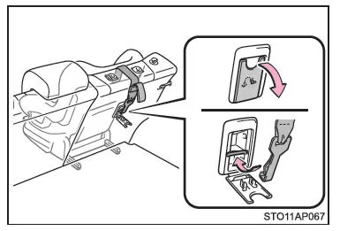 Toyota Yaris. Kinderrückhaltesysteme mit Obergurt